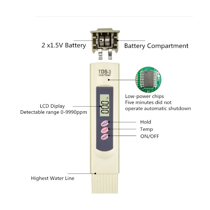 سختی سنج آب HM مدلTDS-3 اصل