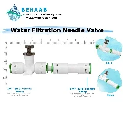 v2 BluemenWaterFiltrationNeedleValveNSF0210 2m