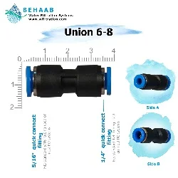 v2 ROFittingUnion68 37